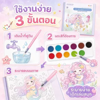 KiKi สมุดระบายสีน้ำเด็ก Watercolor Coloring Book แบบพกพา 3 แบบให้เลือก พร้อมพู่กัน ระบายสีง่าย ของเล่นเสริมพัฒนาการ 3+