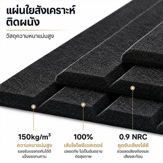 แผ่นซับเสียง สักหลาดอะคูสติกแนวตั้ง 6ชิ้น ติดผนัง ตกแต่งห้องนอน ลดเสียงรบกวน ไร้กลิ่น บ้าน สตูดิโอ