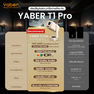 Yaber T1 Pro โปรเจคเตอร์พกพา ขาตั้งหมุน 180° คมชัด 1080P FHD ลำโพง 8W น้ำหนักเบา ประกัน 1 ปี