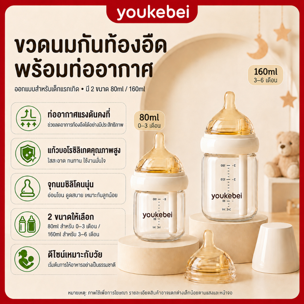 Youkebei ขวดนมทารกแรกเกิด 0-6 เดือน ป้องกันอากาศ ป้องกันอาเจียน ป้องกันสำลัก จุกซิลิโคน 80/160 มล. ปลอด BPA