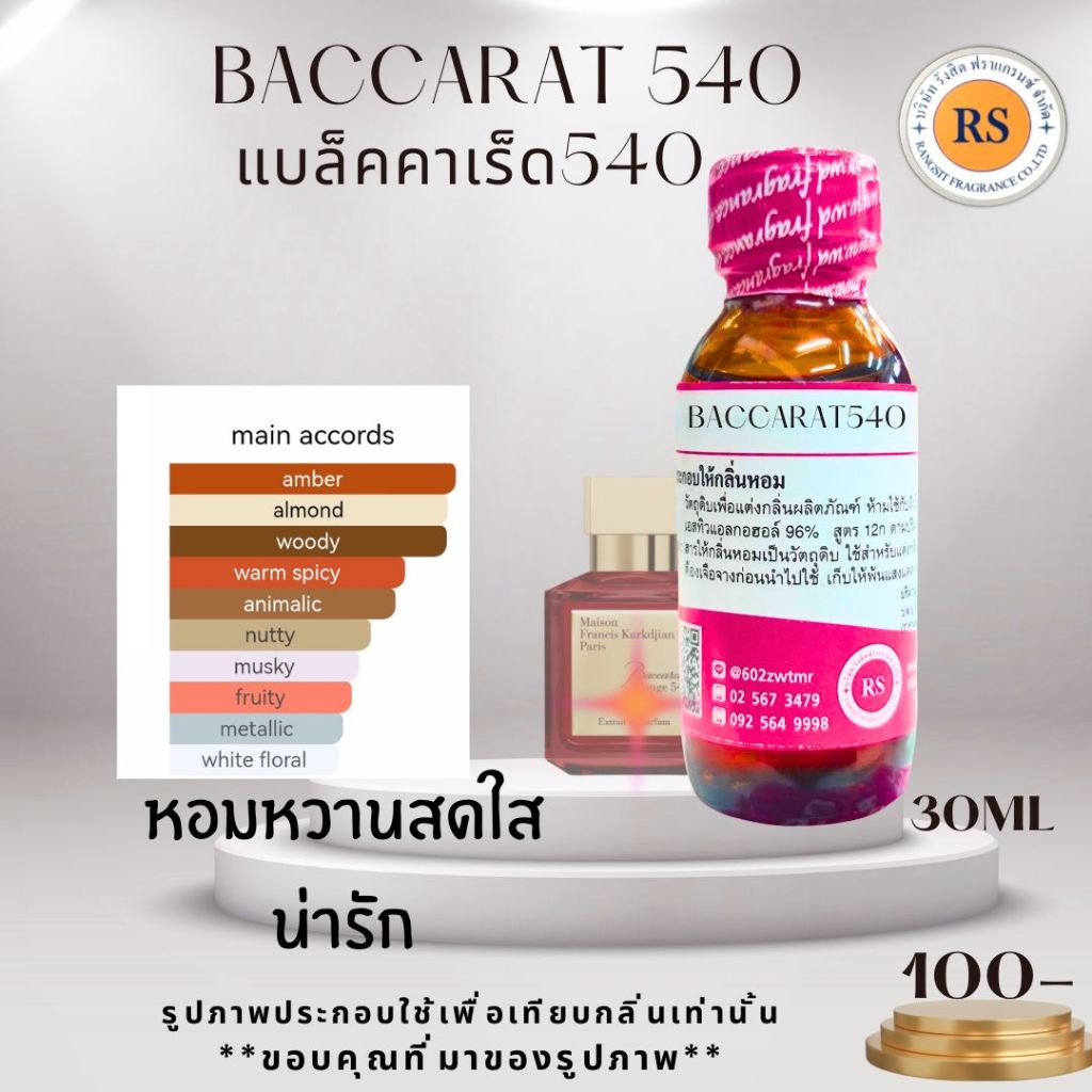 หัวเชื้อน้ำหอมเข้มข้นกลิ่นแบล็คคาเร็ด540