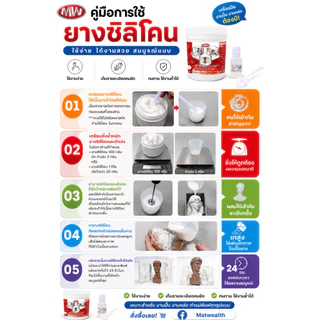 ยางซิลิโคน หล่อแบบ ขนาด 1 kg. (พร้อมตัวเร่ง)