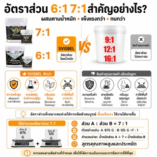 ✅เกรดประหยัด✅สีทาพื้นปูนทรายสีสัน 5kg สีทาพื้นลายหินอ่อน สีทาพื้นทรายสี สีทาพื้น สีอีพ็อกซี่ สีทาพื้นปูน ทาพื้นภายใน
