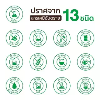 KHAOKHO เขาค้อทะเลภู แชมพูสมุนไพระกรูดและใบบัวบก 450 มล.