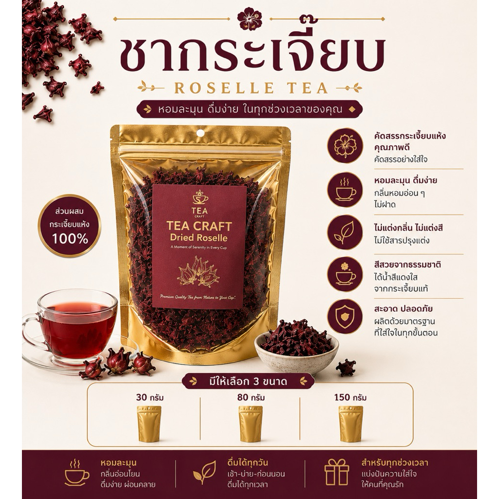 ชากระเจี๊ยบแดงอบแห้ง (Dried Roselle Tea) - คัดเกรดพรีเมียม