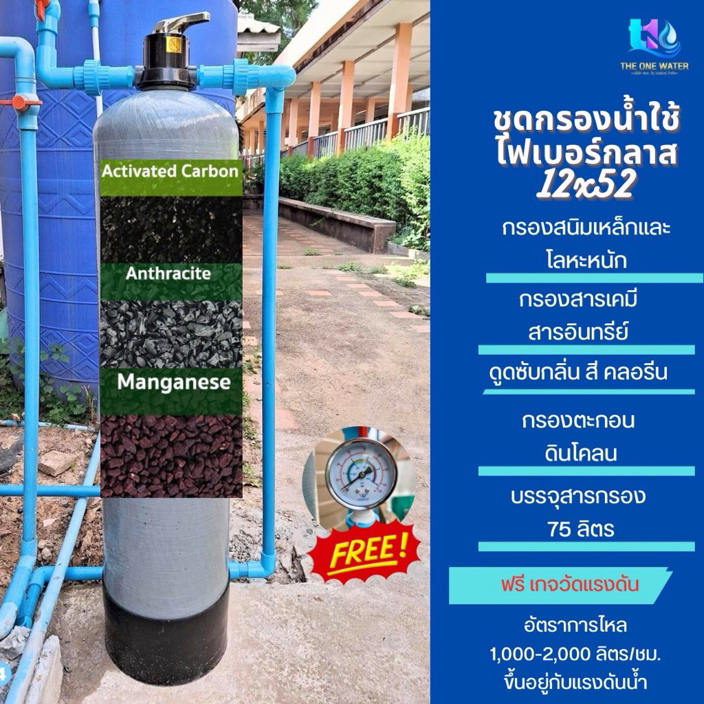 เครื่องกรองน้ำใช้ไฟเบอร์12นิ้วบรรจุสารกรอง 3 ชนิด