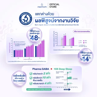 【สูตรทาน 1 เดือน】Promom Cal-D-Kiiz เสริมความสูง สำหรับเด็กเล็ก (รูปแบบผง สำหรับเด็ก 1 ปี+ รส Oat Milk Strawberry)