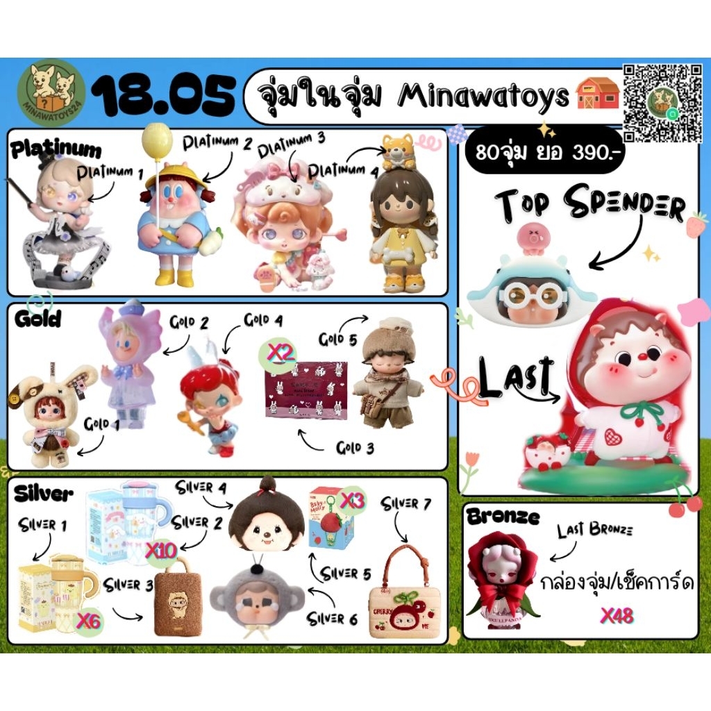 [จุ่มในจุ่ม] ย390 จุ่มในจุ่มminawatoys โมเดล 2จุ่ม1สิทธิ์