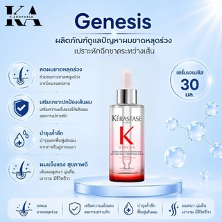 [ครบชุด] Genesis สำหรับปัญหาผมร่วง Shampoo/Conditioner/Masque/Serum [รับประกันของแท้ 100%]