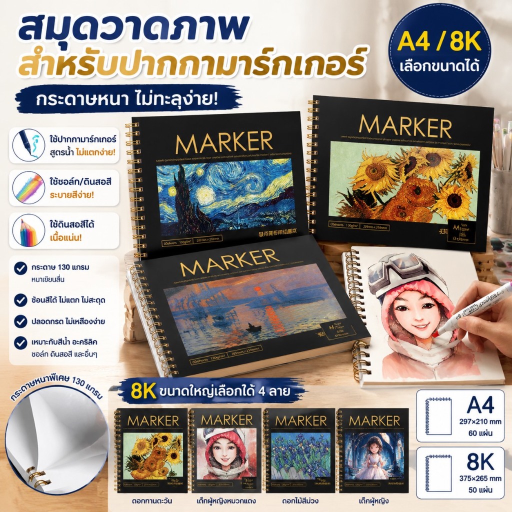 สมุดโน๊ต สมุดวาดภาพ สมุดสเก็ตช์ Art Creation Sketch Book กระดาษหนา การซ้อนสีซ้ำได้ ไม่ทะลุง่าย