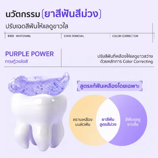 EHD ยาสีฟันฟันขาว ลดคราบเหลือง 3 วัน ฟันขาวขึ้น +196% สูตรไวโอเล็ตแก้สี ฟลูออไรด์ 1000ppm ป้องกันฟันผุ ลดกลิ่นปาก 24 ชม.
