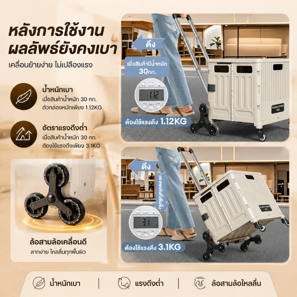 🔥SUKI รถเข็นพับได้  XXL รถเข็นตะกร้า รถเข็นจ่ายตลาด  4 ล้อ หมุน 360 องศา  ดีไซน์ใหม่ นั่งได้ thumbnail 9