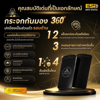 ฟิล์มกระจก กันมอง kingkong360องศา สำหรับiPhone 17promax 16promax 15pro 14promax 15plus 13pro 12promax 12 xr 11 xmax IPXS