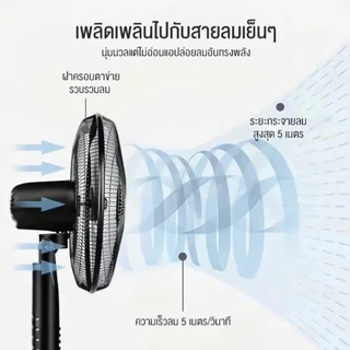 🔥[วัสดุอัพเกรด]พัดลม พัดลมตั้งพื้น ปรับได้ 3 ระดับ พัดลม 16 นิ้ว ลมแรง เสียงเงียบ พัดลมอุตสาหกรรมสไลด์ฐานกลมพัดลมเล็ก