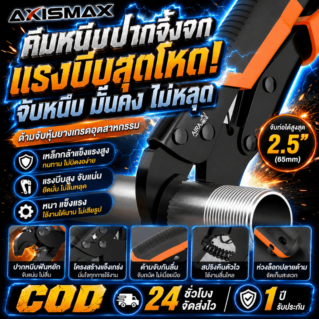 คีมปากจระเข้ล็อคปากโค้ง 5/7/10นิ้ว ปากกลับ คีมตัดลวด คีมหัวแหลมมินิ 7/9/10นิ้ว เหล็กคาร์บอนแข็งแรง