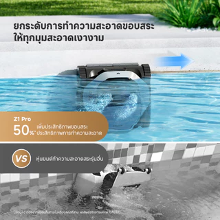 [NEW 2026]Dreame Robotic Pool Cleaner Z1 Pro หุ่นยนต์ทำความสะอาดสระว่ายน้ำ ไร้สาย แปรงคู่ขจัดคราบ แบตนาน 4 ชม. สะอาด