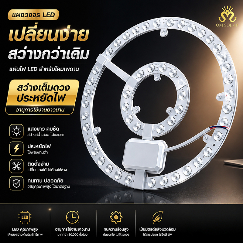 แผงไฟเพดานLED แบบแม่เหล็ก 28W 36W 48W 72W สลับได้3สีแสง คุณภาพสูง เปลี่ยนชิปได้ ใช้ติดติดเพดานบ้านสวยงาม