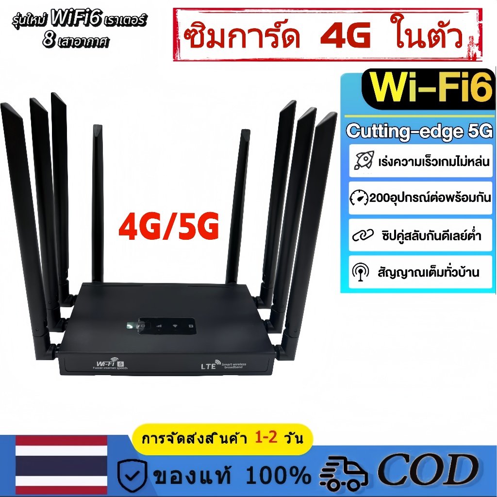[ใส่ซิมการ์ดในตัวใช้งานดาต้าได้ไม่จำกัด]เราเตอร์ 8เสาอากาศความเร็ว9900Mbps4G/5Gย่านความถี่2.4GHzครอบคลุมทุกมุมบ้านของคุณ