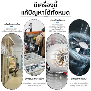 พัดลมติดผนัง 35นิ้ว อุตสาหกรรม มอเตอร์ทองแดงแท้ กําลังสูง แรงลมสูง ประหยัดไฟมาก พัดลมอุตสาหกรรม สำหรับโรงงาน โกดัง