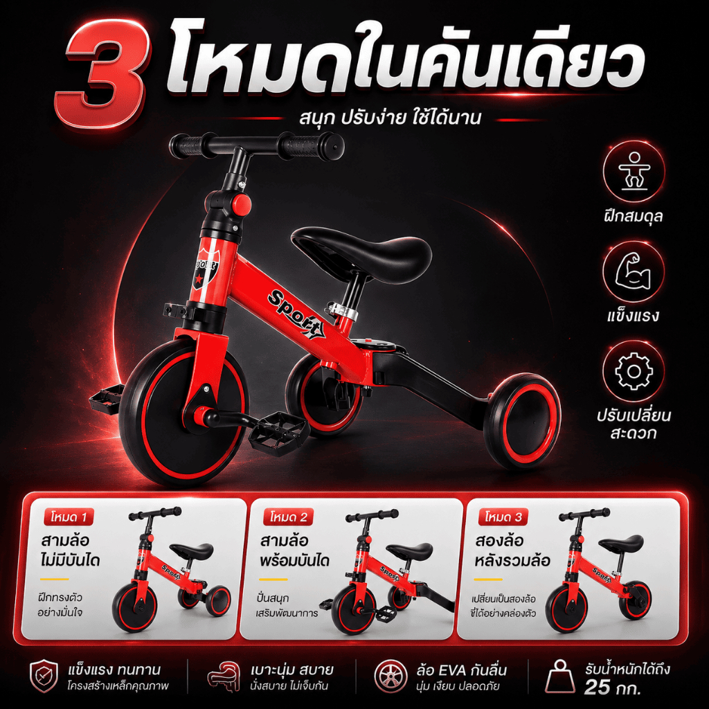 รถบาลานส์เด็ก จักรยานสามล้อเด็กอเนกประสงค์ ปรับเป็นรถขาไถและรถทรงตัว เหมาะสำหรับหัดขี่