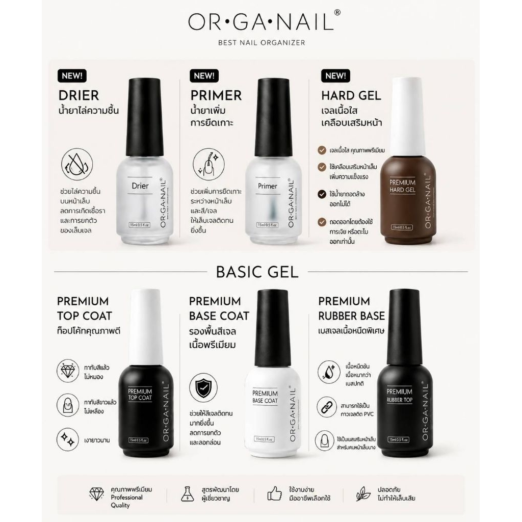 ORGANAIL หลายตัวเลือก Base gel●Rubber Base●Top gel Hard gel เบสเจลติดทน ●ท้อปใสเงาnon wipe