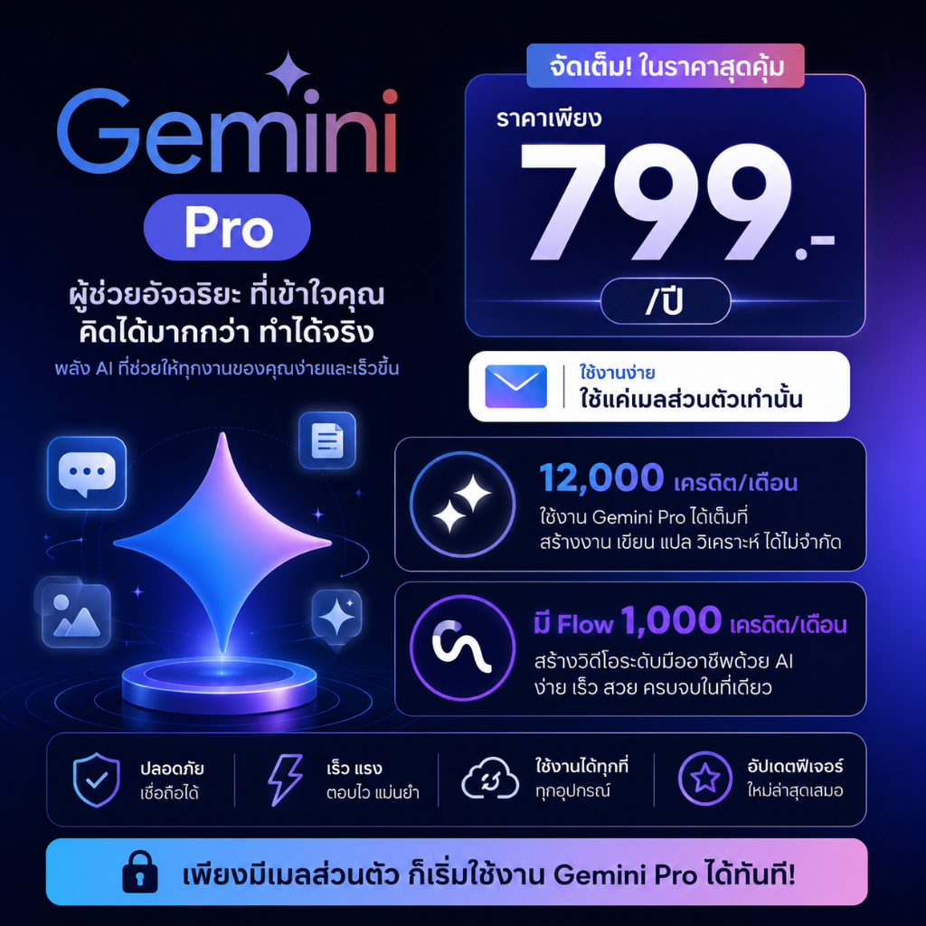 เครื่องมือสร้างสรรค์ผลงานระดับมืออาชึพ 1 ปี