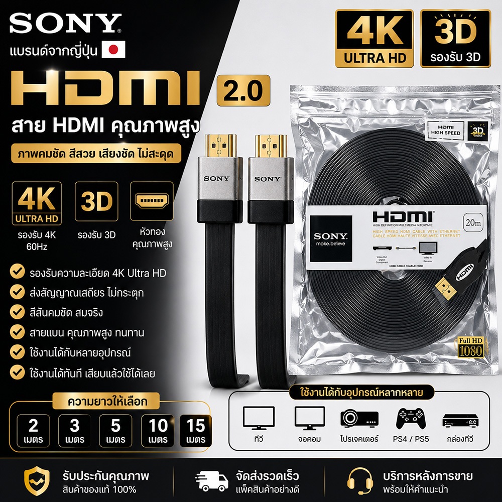 Sony 4K HDMI Cable สาย 2M-10M HDMI to HDMI สายกลม ยาว สายต่อจอ HDMISupport 4K, TV, Monitor, Computer, Projector, PC, PS,