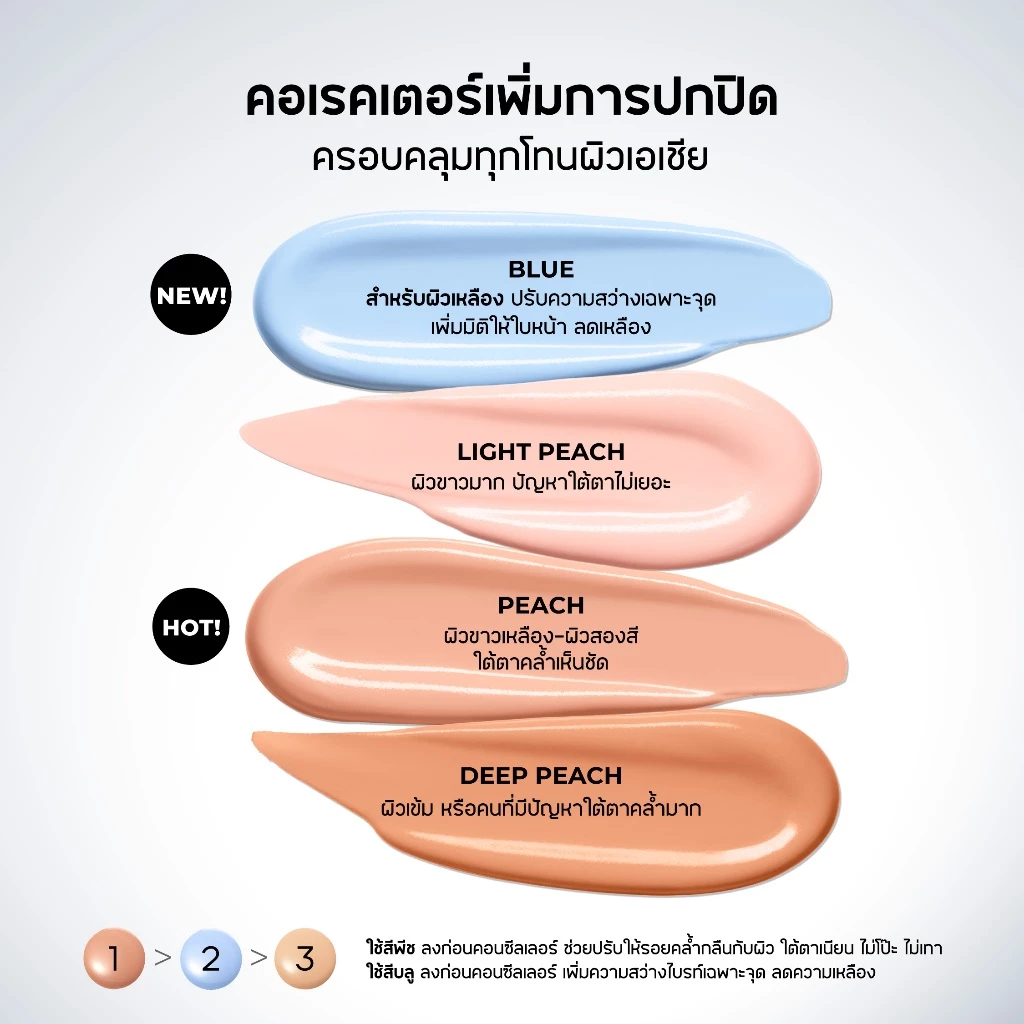 [3 ฟรี แปรง] BEAUTILAB A2P Concealer& Peach Corrector&Blue Corrector คอนซีลเลอร์ คอเรคเตอร์พีช และบลูคอเรคเตอร์ thumbnail 6