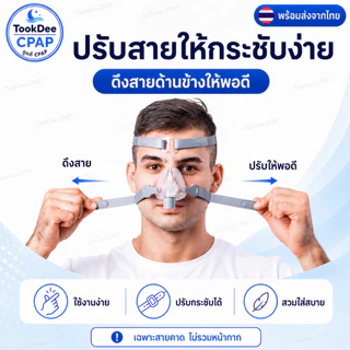 สายรัดหน้ากาก CPAP Nasal Mask Headgear สำหรับหน้ากาก Yuwell YN-02, BMC N2, Resmed ส่งจากไทย