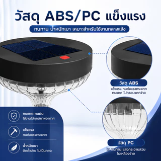 โคมไฟปักสนามโซล่าเซลล์ ไฟสนามพลังงานแสงอาทิตย์ LED สำหรับสวน ทางเดิน สนามหญ้า Outdoor Solar Garden Stake Light