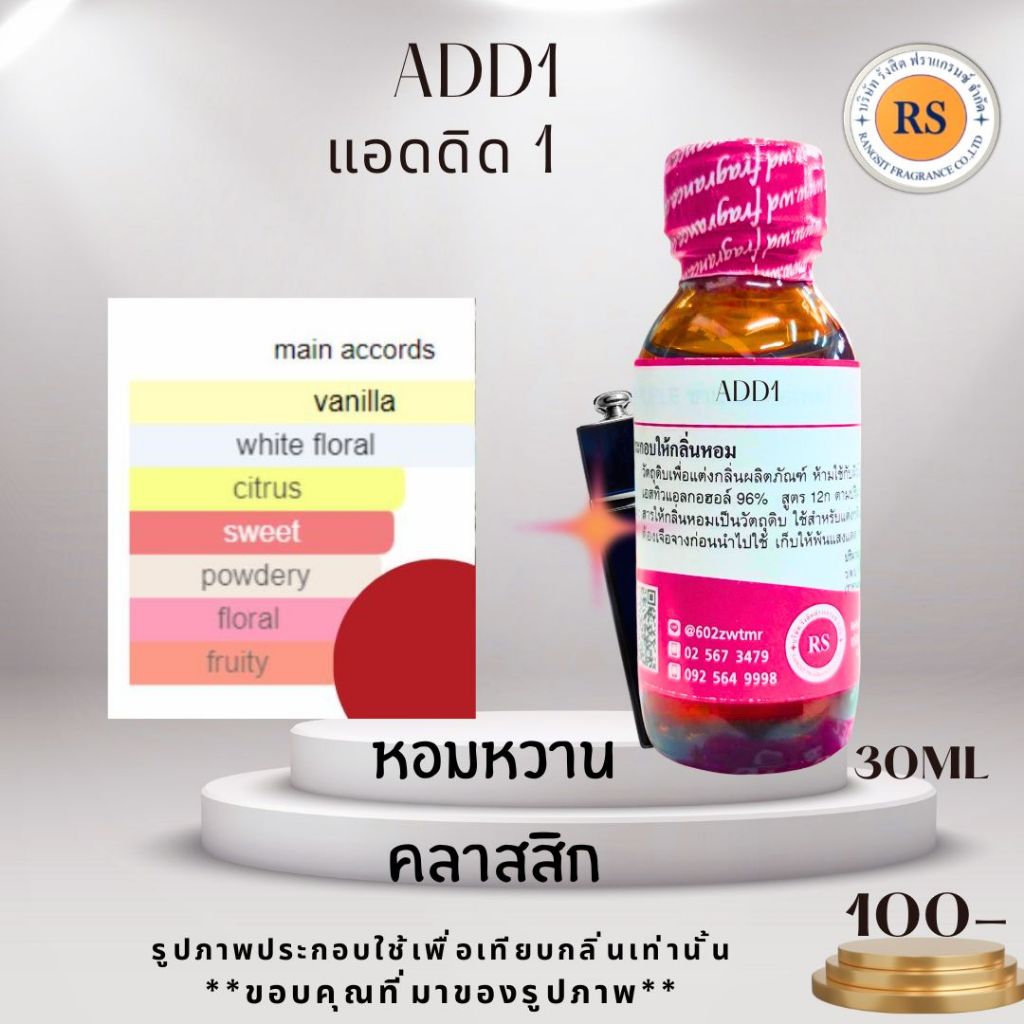 หัวเชื้อน้ำหอมเข้มข้น100% กลิ่นแอดดิด 1 ไม่ผสมแอลกอฮอล