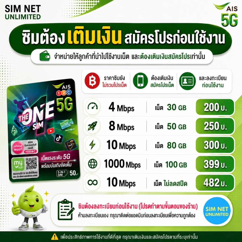 ซิมเทพ AIS เล่นเน็ตไม่อั้น ความเร็ว 4Mbps, 8Mbps, 10Mbps (ซิมต้องเติมเงินสมัครโปรก่อนใช้งานเน็ต)
