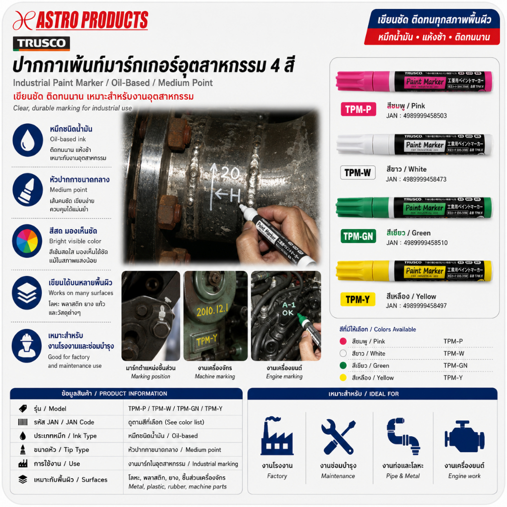 TRUSCO ปากกาเพนท์อุตสาหกรรม / TPM Oil Paint Marker Medium W/P/Y/GN 4 Colors