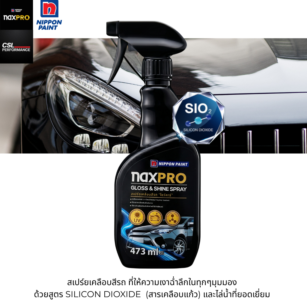 NAXPRO Gloss & Shine Spray 473ml สเปรย์เคลือบเเก้วทำให้สีรถฉ่ำด้วยสารเซรามิค SIO2