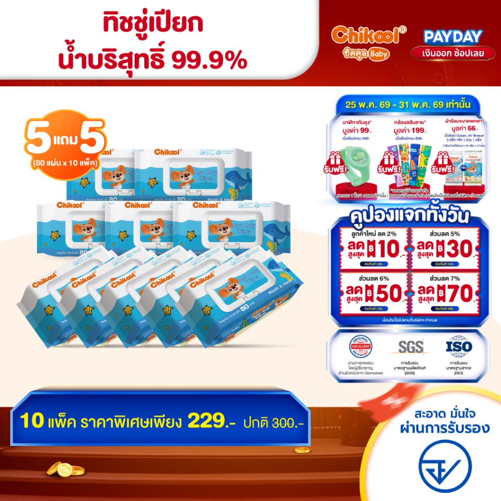 [ซื้อ 5 แถม 5] Chikool Aqua Baby Wipes ชิคคูล ทิชชู่เปียก สำหรับเด็ก ผ้าเปียกนุ่มชุ่มชื้นอ่อนโยนต่อเด็ก 80 แผ่น/1แพ็ค