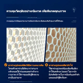 โคมไฟไฮเบย์ LED High Bay Light ไฟโรงงาน กันน้ำ IP65 ไฟโกดัง ไฟเพดานสูง แสงแรง