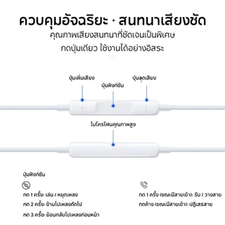 JQVITEK T20 หูฟัง Type-C เสียง Hi-Fi เบสแน่นมาก หูฟังแบบสวมครึ่งหู มีไมค์ คุยชัด สำหรับ Android / Tablet