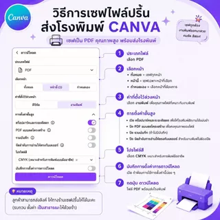 การ์ดขอบคุณ นามบัตร การ์ดอวยพร การ์ดคำแนะนำ และอื่นๆ มีกระดาษ 13 ชนิด 100 แผ่น