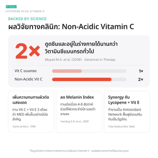 Hi-Balanz Lycopene Plus Vitamin C ไลโคปีน พลัส วิตามิน ซี 2 กล่อง
