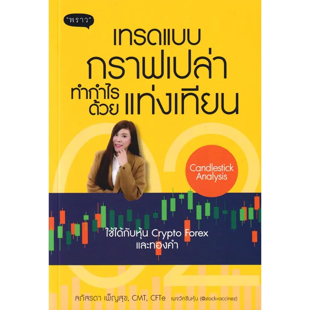 (SE-ED บางใหญ่) หนังสือ เทรดแบบกราฟเปล่า ทำกำไรด้วยแท่งเทียน (Candlestick Analysis)