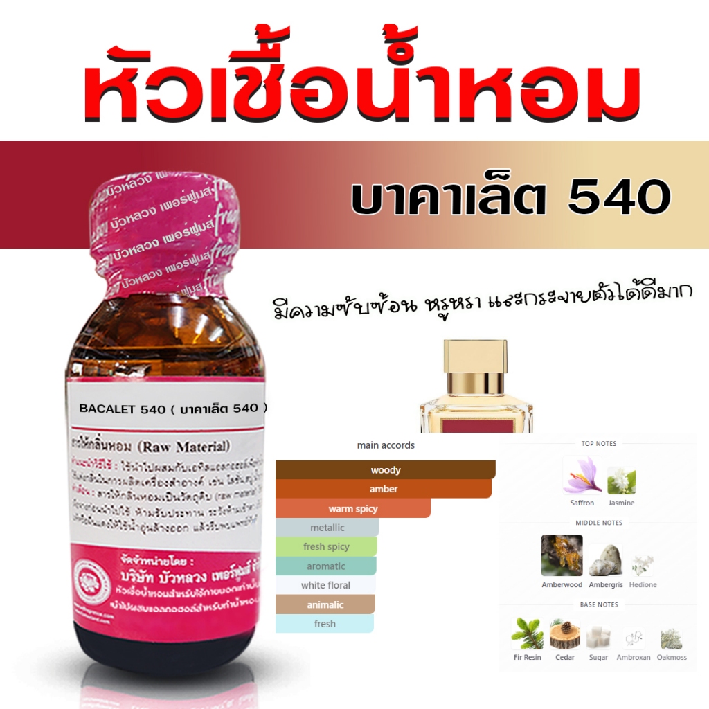 หัวเชื้อน้ำหอม 100% กลิ่นแบคคาเล็ต540 ขนาด 30 ml. น้ำหอมแบคคาเล็ต นำเข้าจากฝรั่งเศษ ติดทนยาวนาน ความเข้มข้นสูง