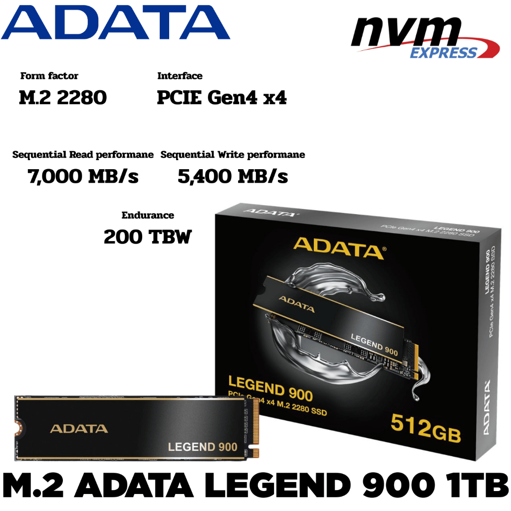 M.2 1 TB SSD (เอสเอสดี) ADATA LEGEND 900 GEN4 4x4/NVMe M.2 2280
