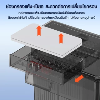 Bonetar กรองแขวนตู้ปลา ระบบแยกแห้ง-เปียก กล่องกรองใหญ่พิเศษ ใส่วัสดุกรองได้เยอะ น้ำใสเงียบ ประหยัดไฟ