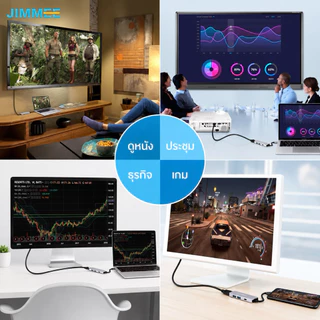 JIMMEE USB-C HUB 4 in 1 อะแดปเตอร์ Type-C to HDMI 4K / USB 3.0 / PD สำหรับต่อจอ โปรเจคเตอร์ มือถือ โน้ตบุ๊ก MacBook