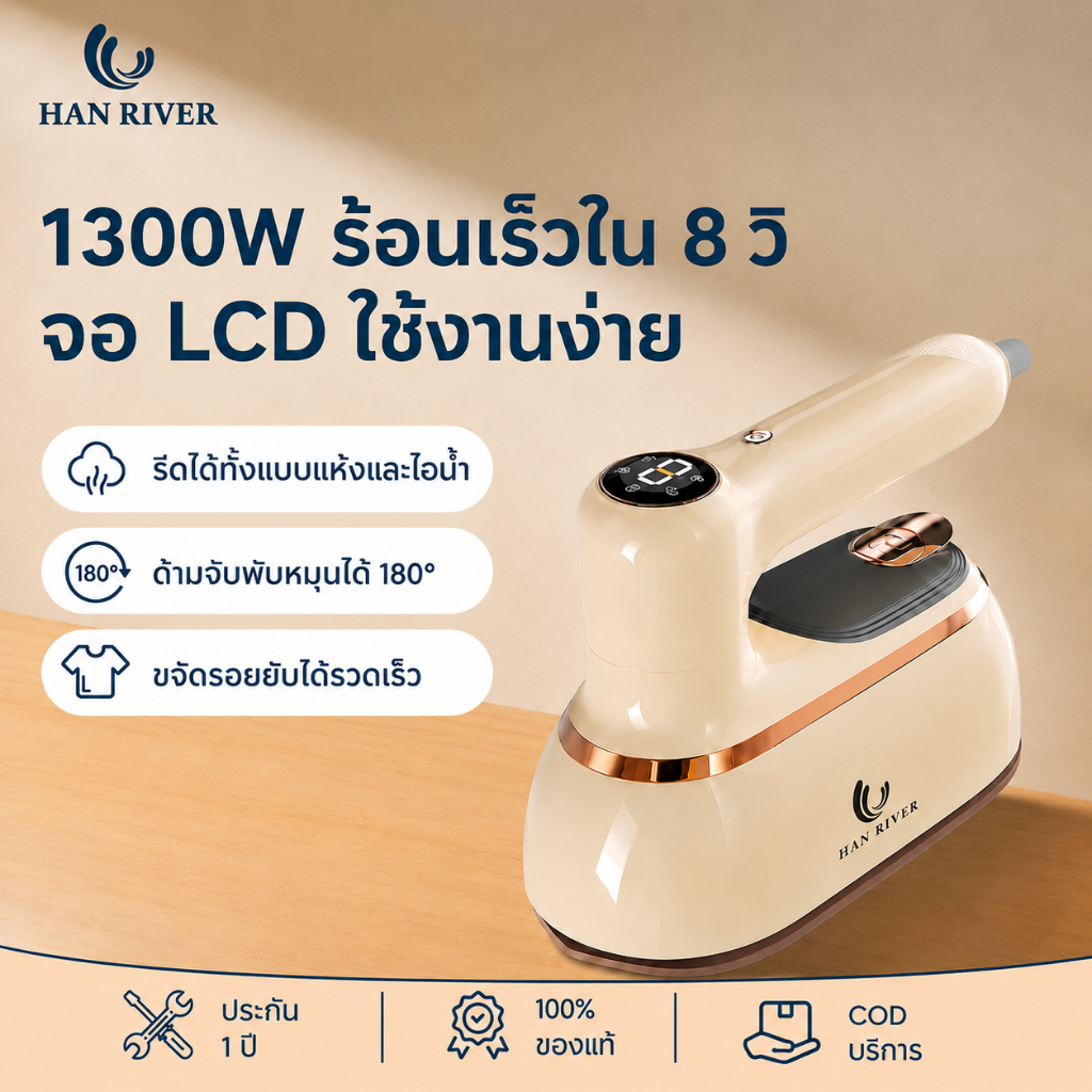 เตารีดไอน้ำพกพา ไอน้ำแรง จอ LCD รีดแห้งเปียก 2 โหมด ร้อนเร็ว พับได้ 180° แบบมือถือ