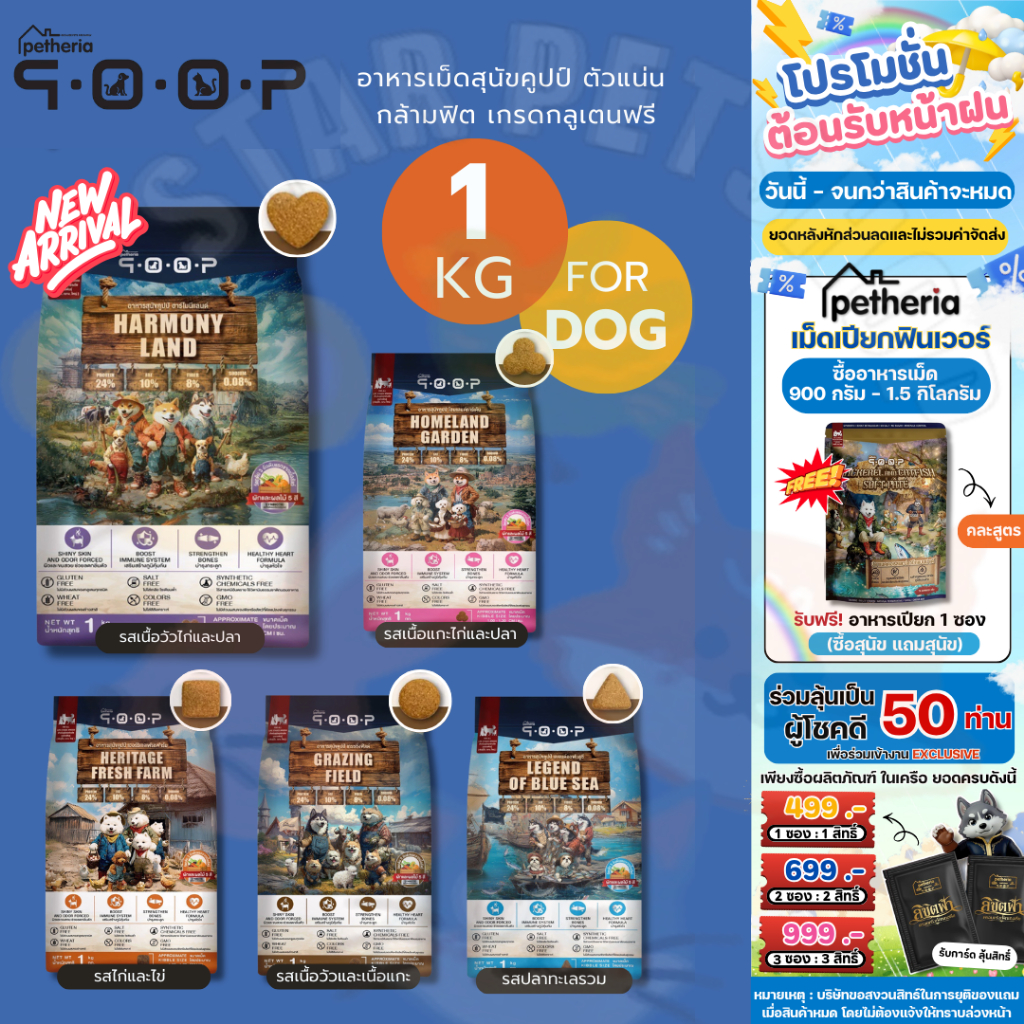 Petheria QOOP อาหารเม็ดสุนัขคูปป์ ตัวแน่น กล้ามฟิต เกรดกลูเตนฟรี สำหรับสุนัขทุกช่วงวัย ทุกสายพันธ์ ขนาด 1 กิโลกรัม