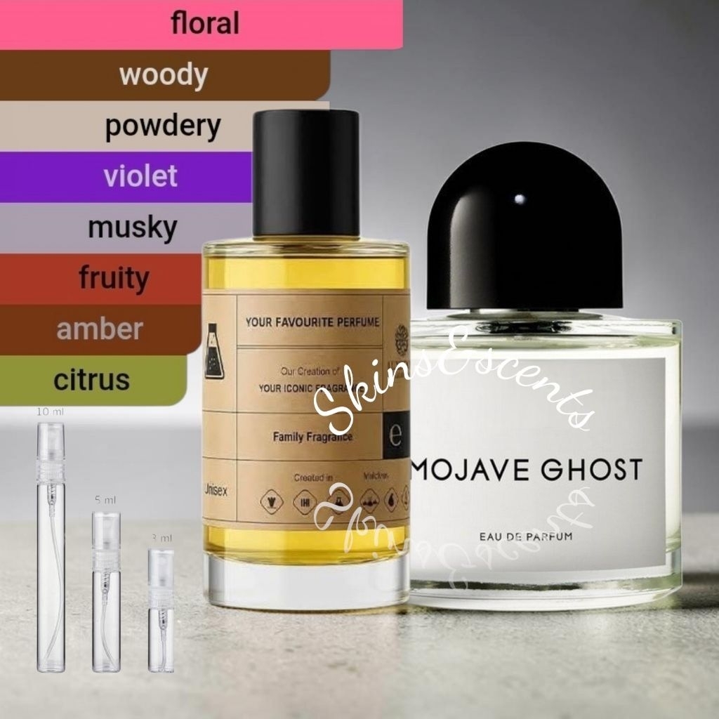 (แบ่งขาย)แท้ Luxodor creation of Mojave ghost Edp