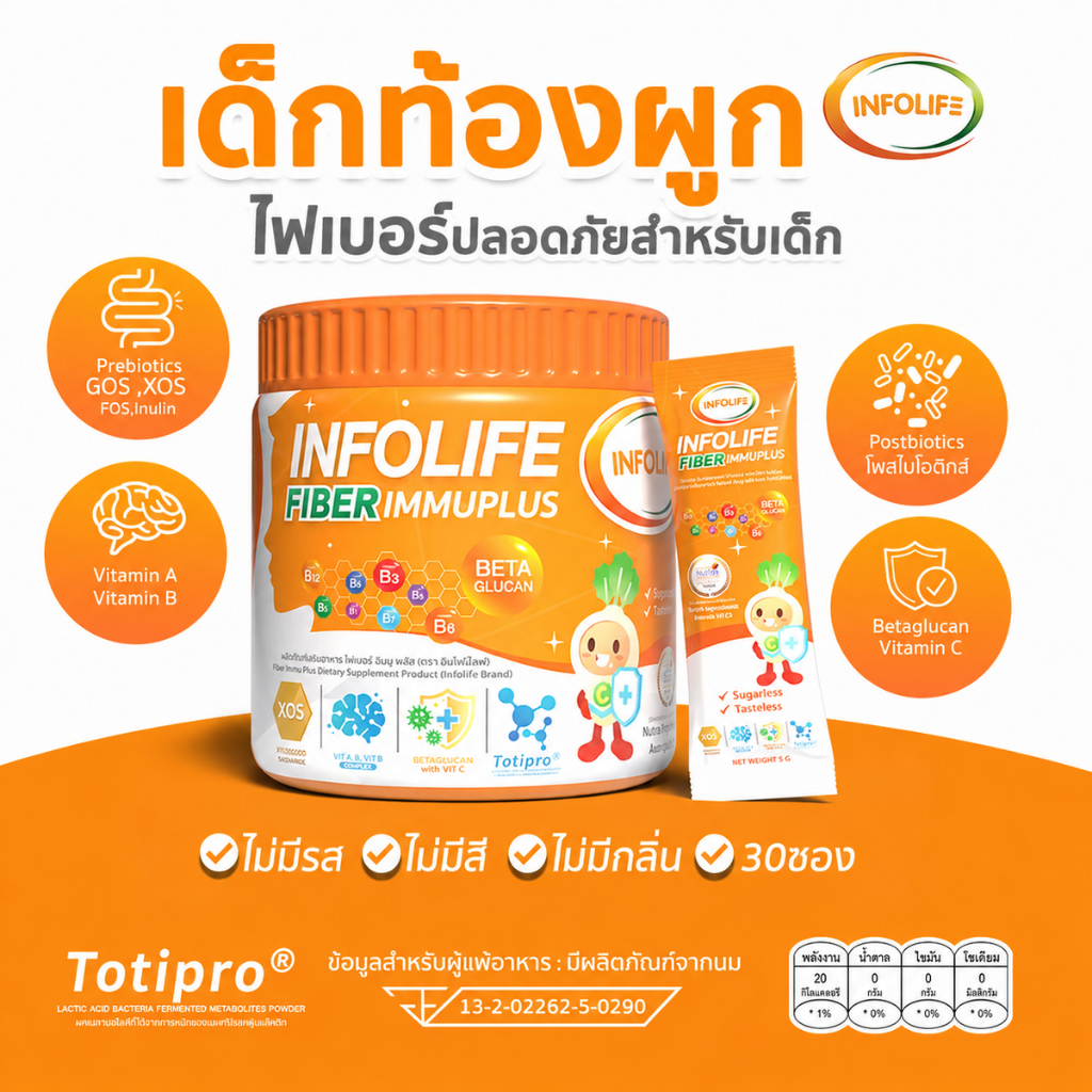 (มีส่งด่วน)อินโฟว์ไลฟ ไฟเบอร์ อิมมูพลัส แก้ท้องผูก เสริมภูมิคุ้มกัน ช่วยขับถ่ายดี ไม่ทำให้ปวดบิด สำหรับเด็กท้องผูกส่งฟรี