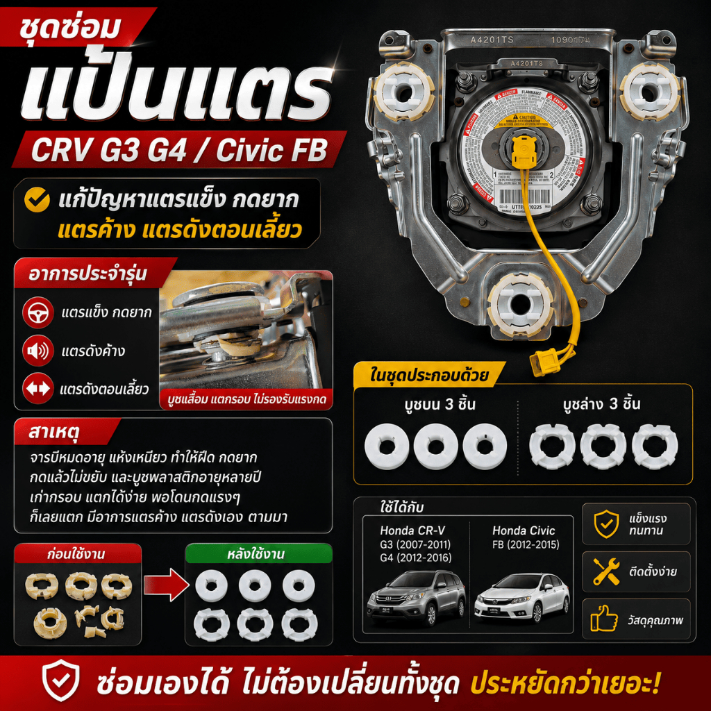 ชุดซ่อมแป้นแตร CRV G3 G4 / Civic FB  อาการแตรค้าง เนื้องานเหนียว ทน 100%*ระวังของเลียนแบบ*