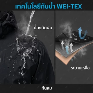 🔥แจ็คเก็ตสำหรับผู้ชายมีน้ำหนักเบาและระบายอากาศ ชายเดินป่ากลางแจ้งแจ็คเก็ตกันน้ำ M-5XL ถอดหมวกได้ กระเป๋ามีซิป